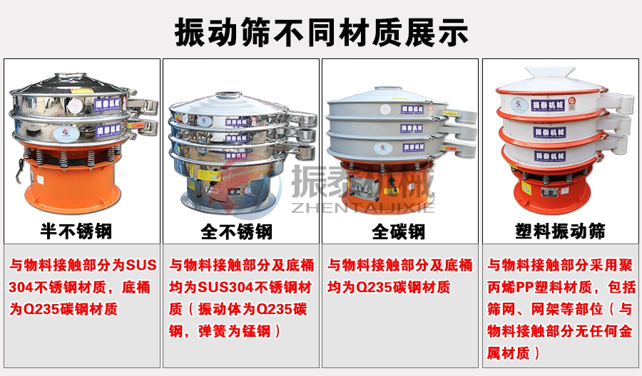 藥粉振動篩不同材質(zhì)展示