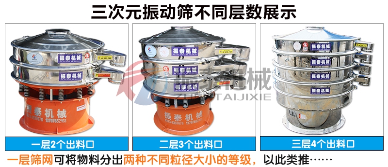 噴霧吐粒振動篩不同層數(shù)展示