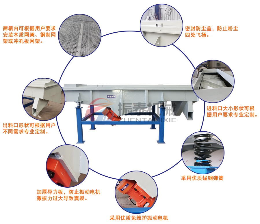 電石渣直線振動(dòng)篩細(xì)節(jié)說明