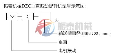 垂直振動(dòng)提升機(jī)