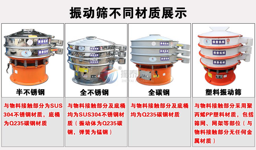 氧化鈰振動篩不同材質(zhì)