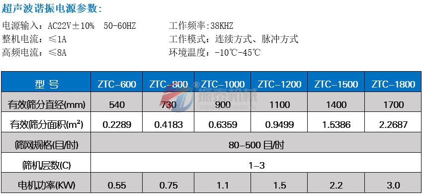 電解銅粉超聲波振動(dòng)篩